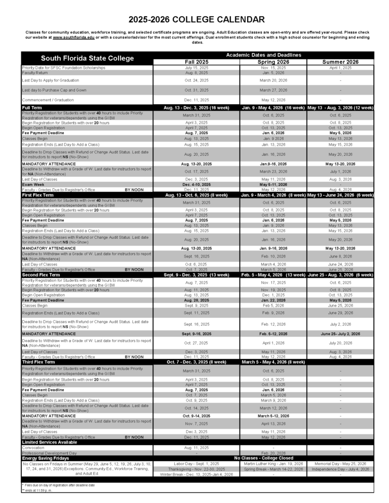Usf Academic Calendar 2026