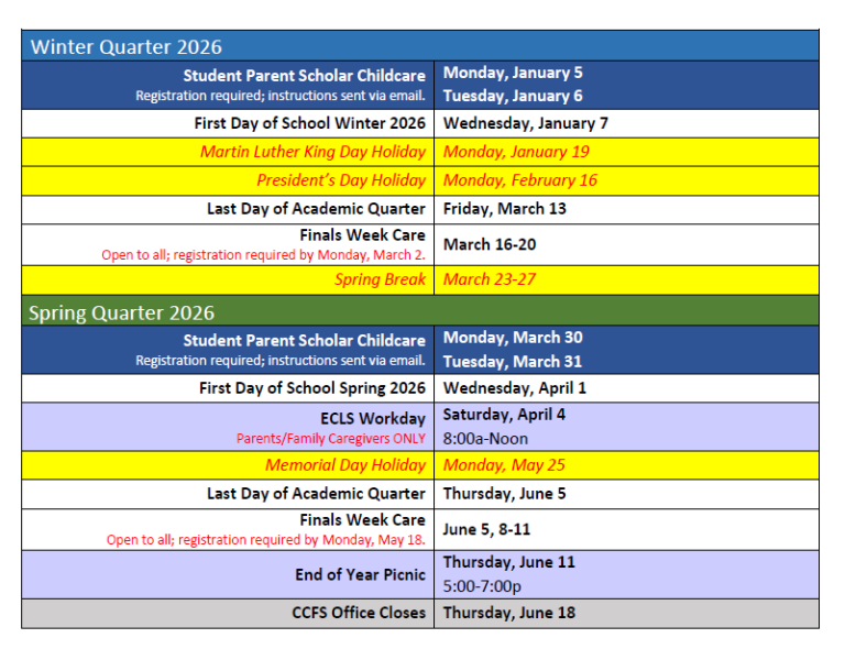 Uc Davis Academic Calendar 2026