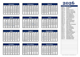 Passover 2026 Dates Jewish Calendar
