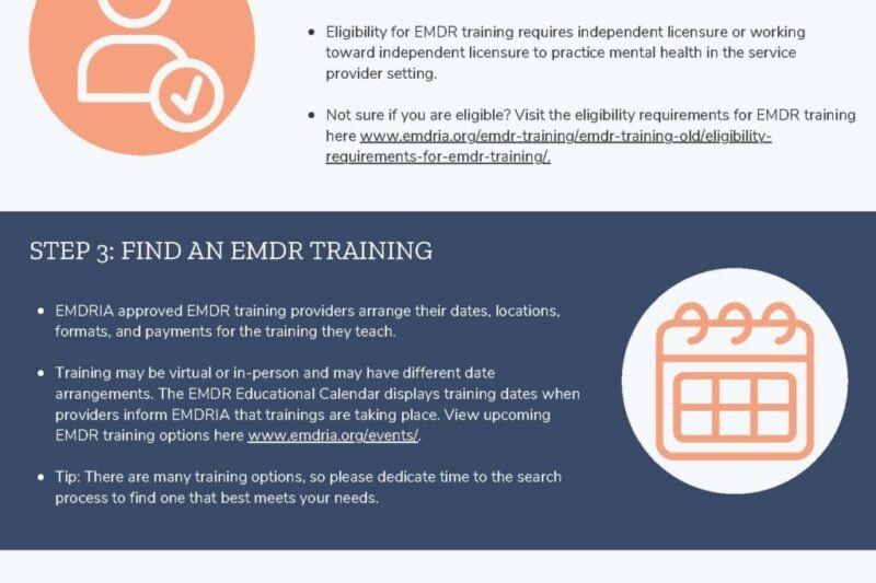 Requirements And Steps To Get Emdr Certified
