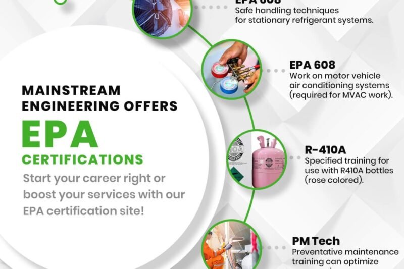 How Long Does It Take To Get Epa Certified For Hvac