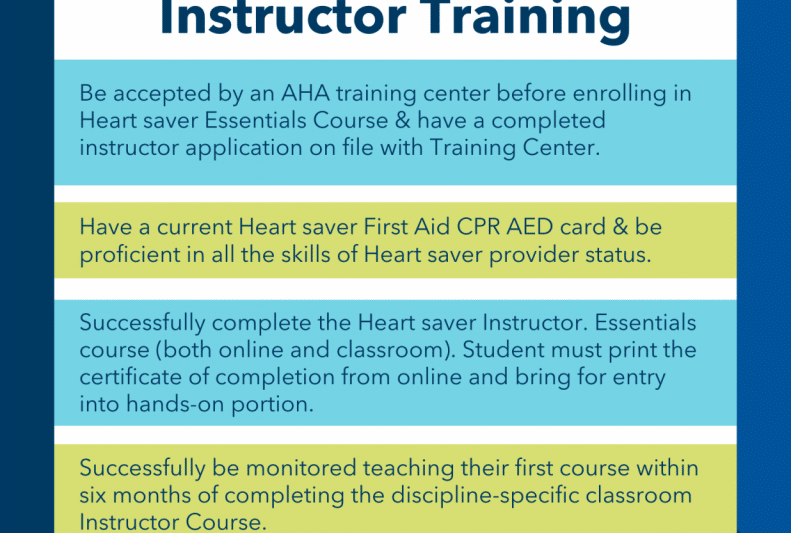 Cost And Requirements To Become A Cpr Instructor