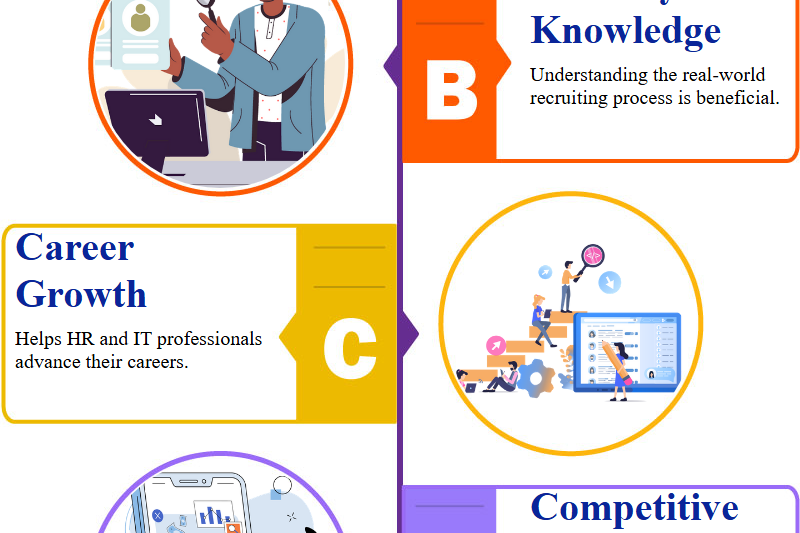 How To Become Workday Certified Prerequisites