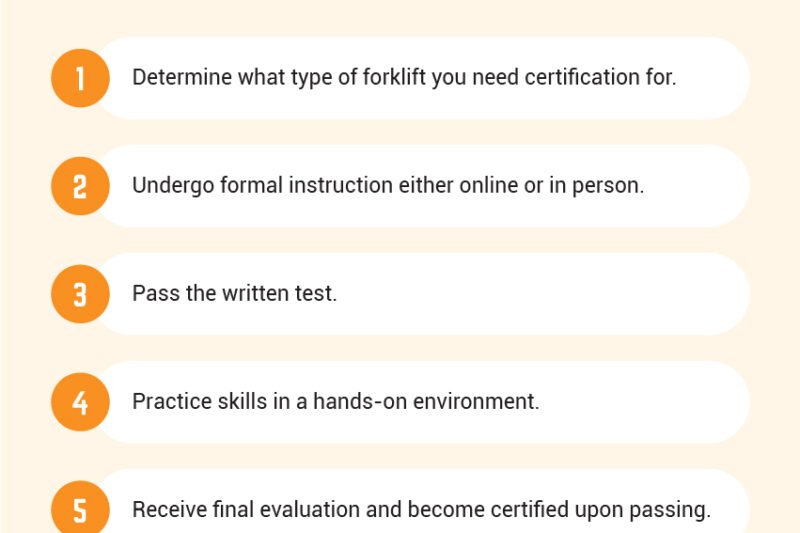 Steps To Become Forklift Certified Through Your Employer
