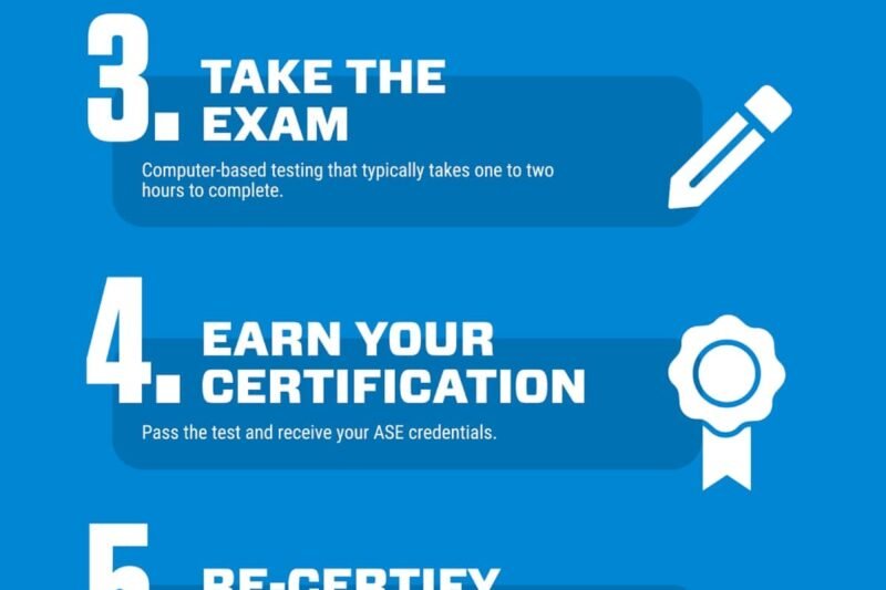 How To Become Ase Certified Mechanic Without Experience