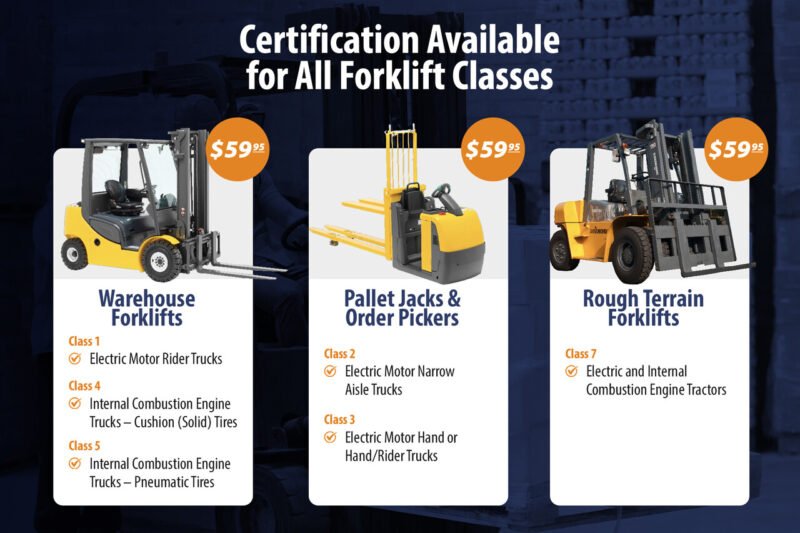 How Much Does Forklift Certification Cost For Individuals