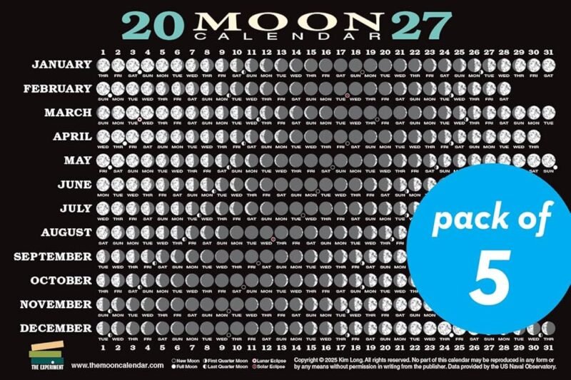 Discover the Magic of the Full Moon May 2027: Dates, Facts & Planning Tips