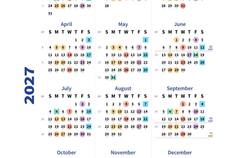 Ss Payment Schedule 2027