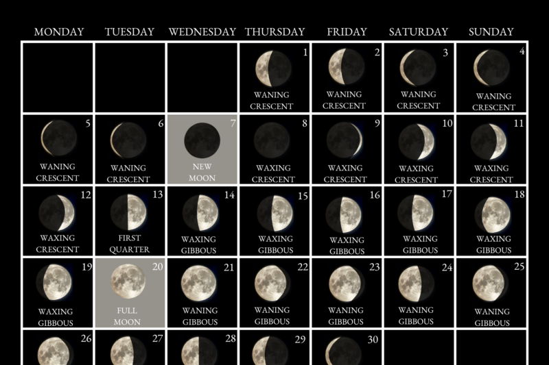 Full Moon April 2027