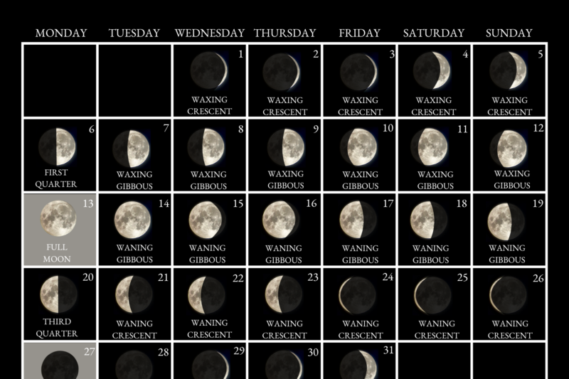 New Moon December 2027