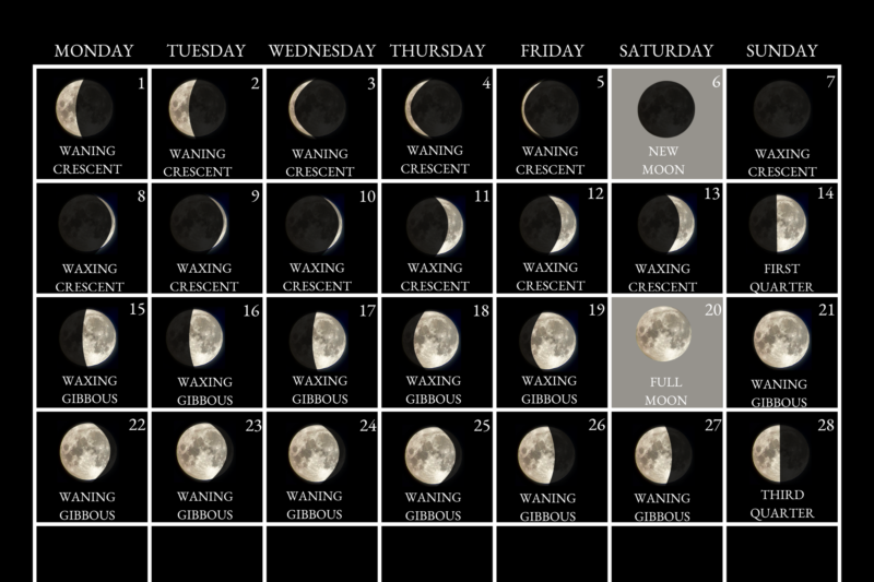 New Moon February 2027
