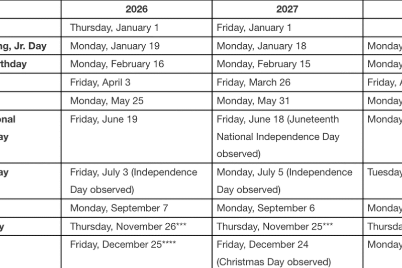 New York Stock Exchange Holidays 2027