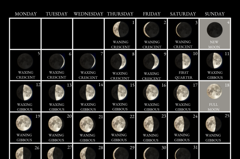 New Moon July 2027