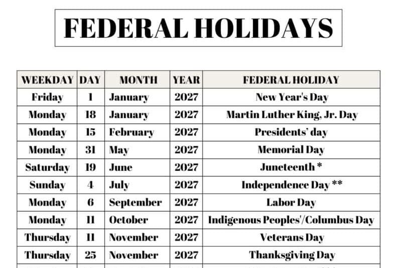 2027 Federal Holiday Calendar