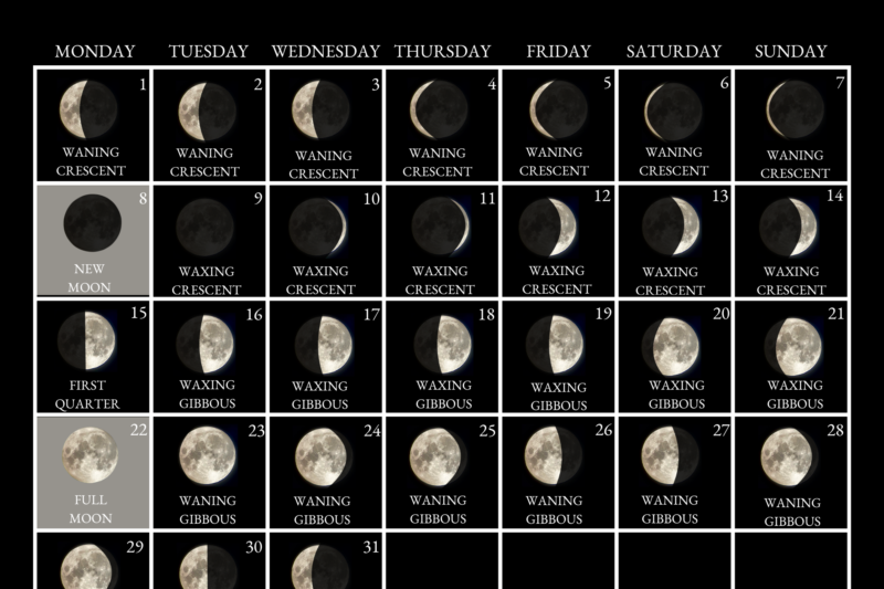 Full Moon March 2027