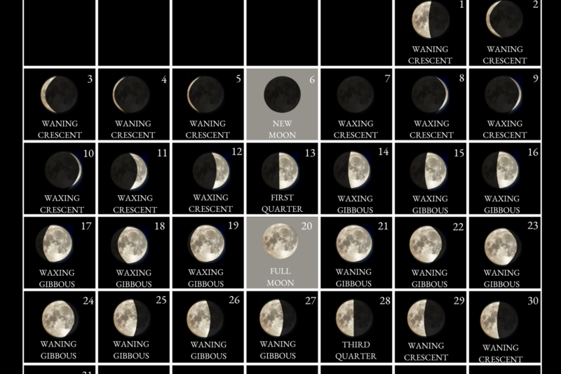 New Moon May 2027