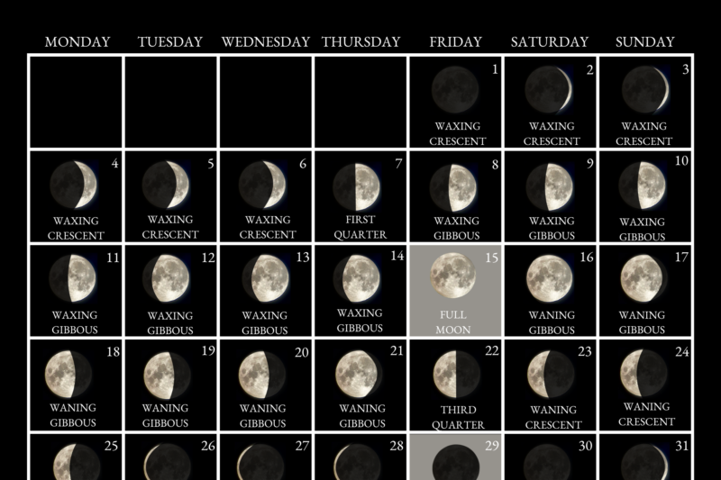 October Full Moon 2027