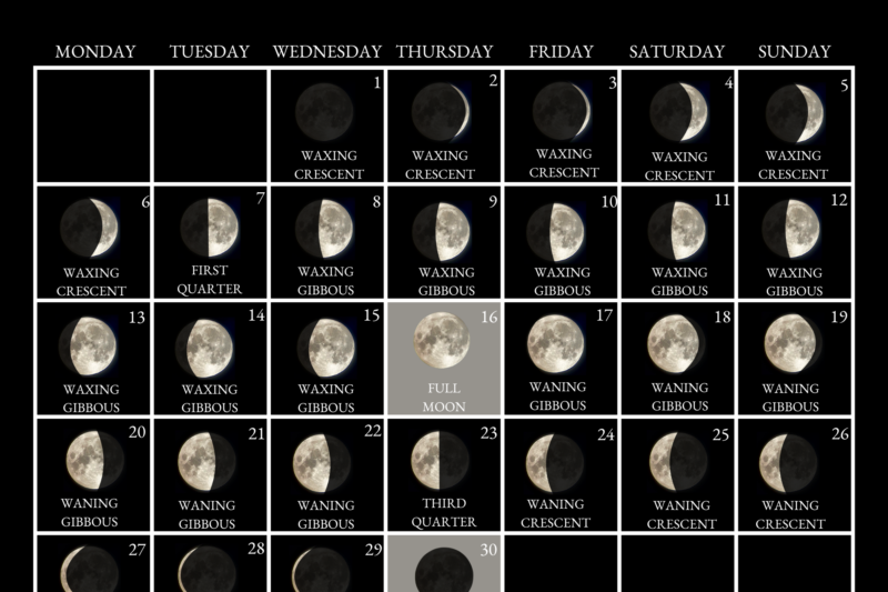September Full Moon 2027