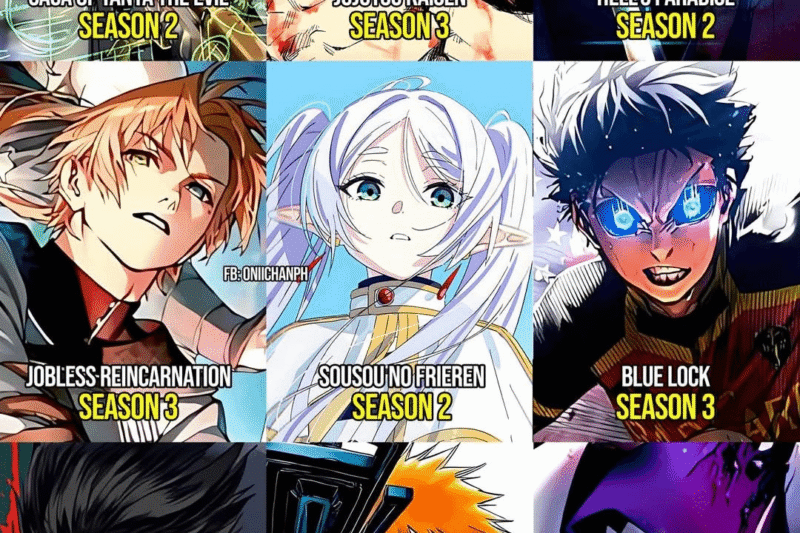 Anime Of The Year 2027