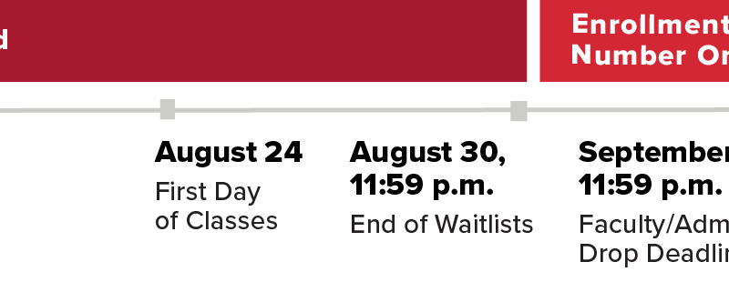 Sdsu Fall 2027 Calendar