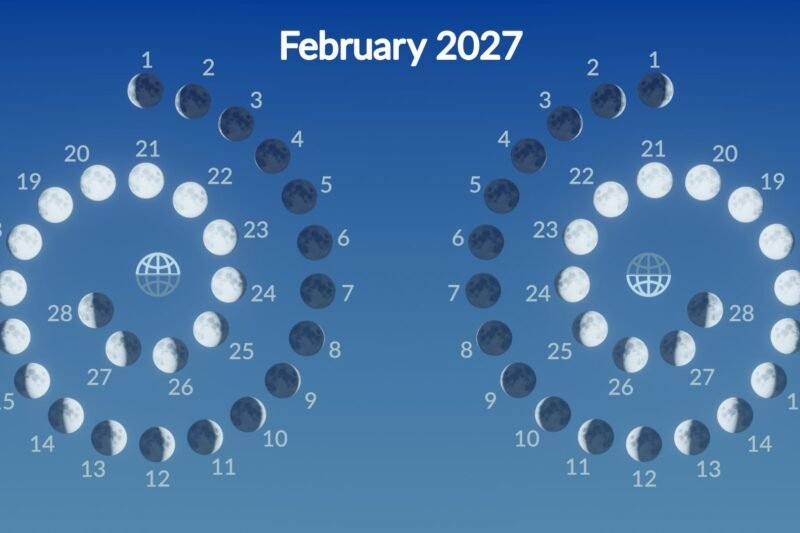 Full Moon February 2027 Astrology
