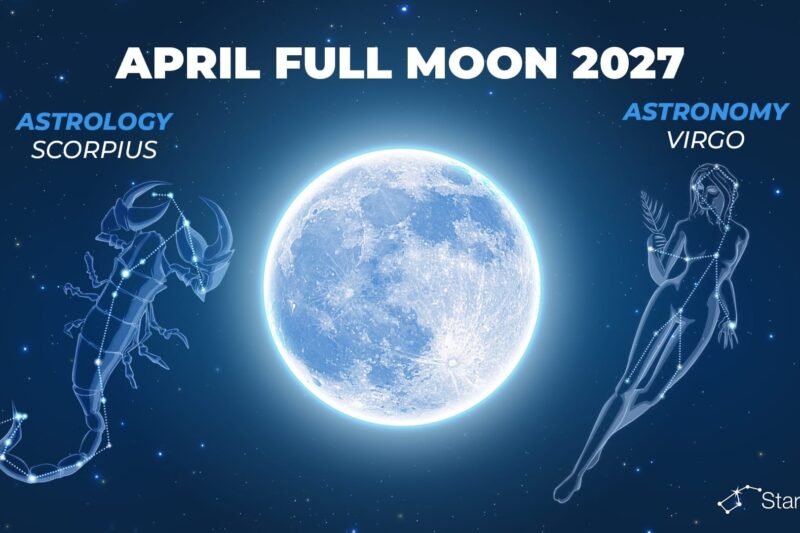 Full Moon April 2027 Astrology