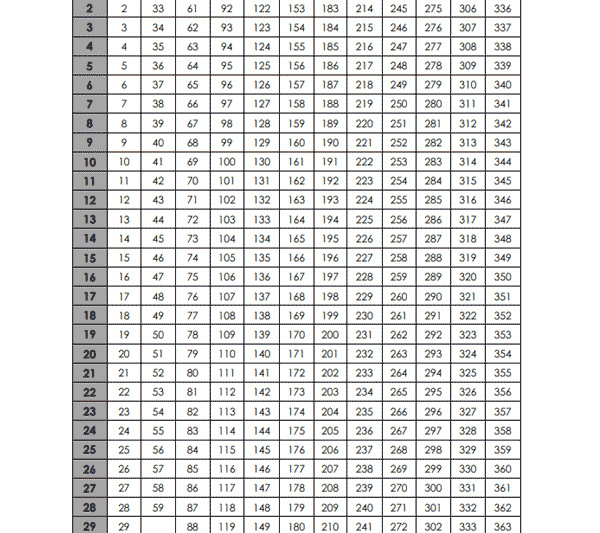 2027 Julian Date Calendar