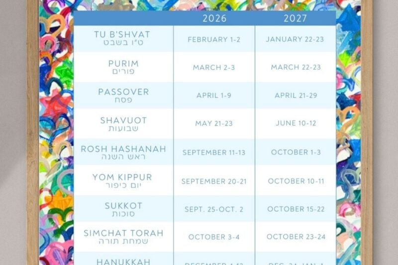Jewish Holiday Calendar 2027