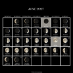 When Is Full Moon In June 2027 9 JUNE 2027