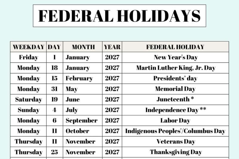 National Holiday Calendar 2027