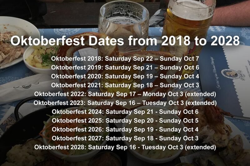 When Is Oktoberfest 2027