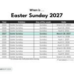 When is Easter Sunday 2027 SaturdayGift