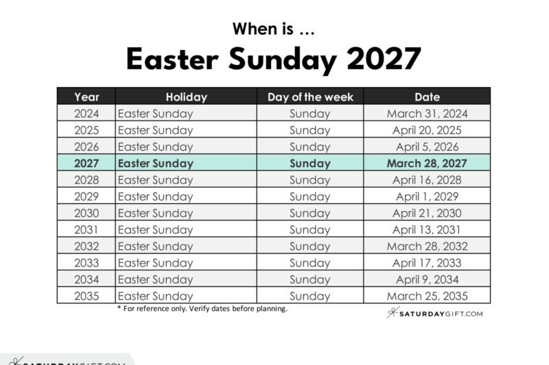Easter 2027 Calendar Date