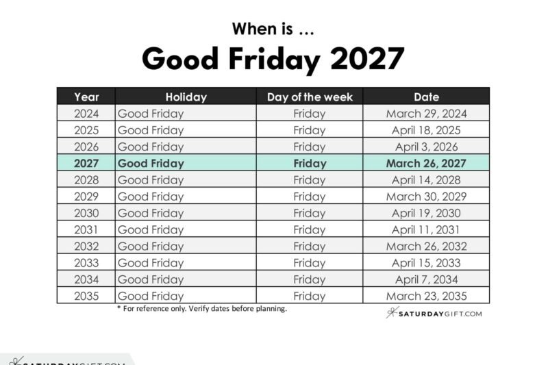 Good Friday 2027 Date