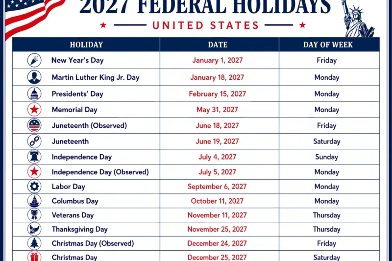 Ups Holiday Schedule 2027
