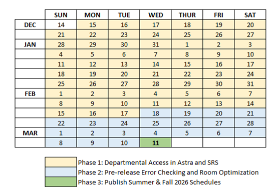 Tamu Academic Calendar Summer 2026
