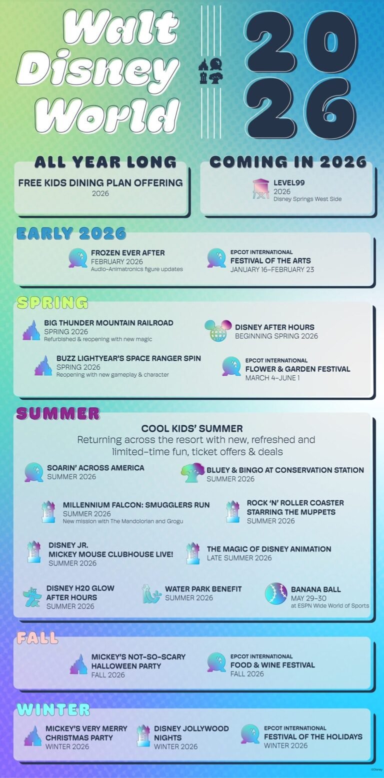 Disney World Event Calendar 2026