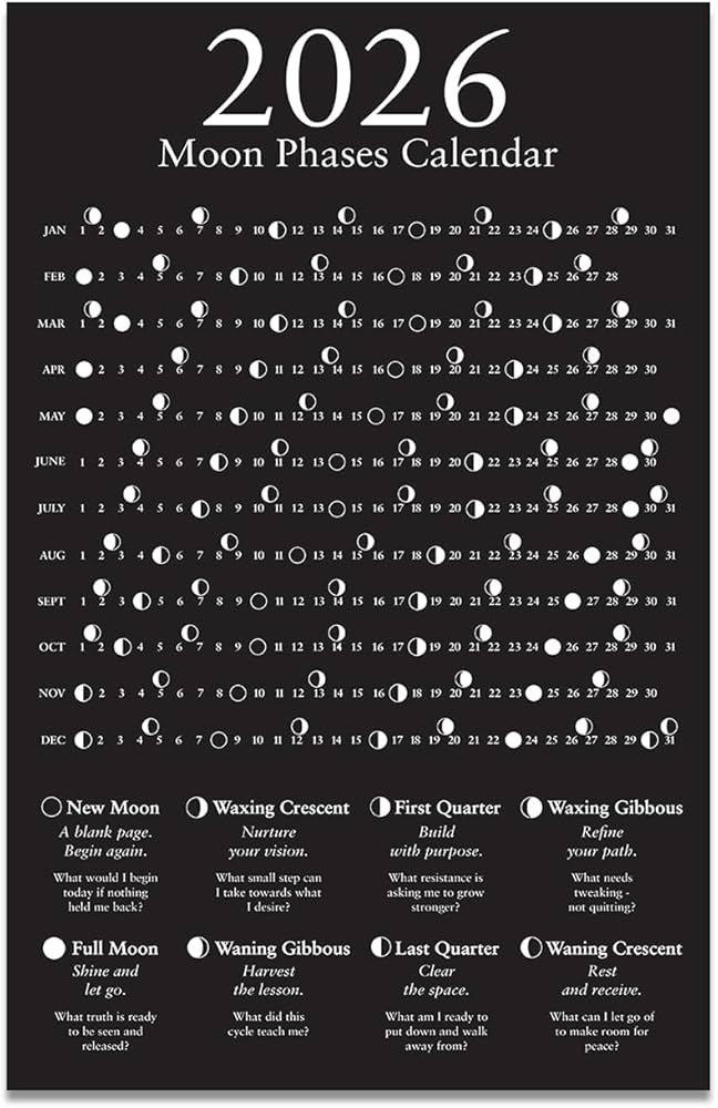 New Moon Calendar 2026 Usa