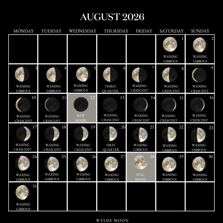 August 2026 Moon Calendar
