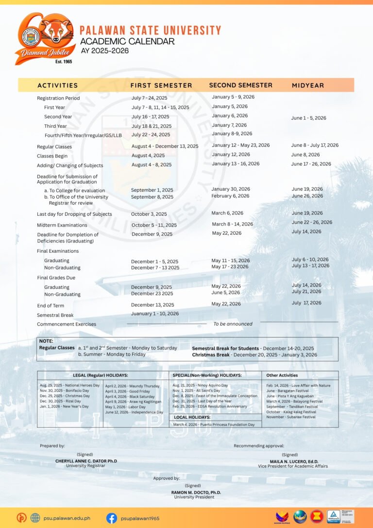 Psu Academic Calendar 2026