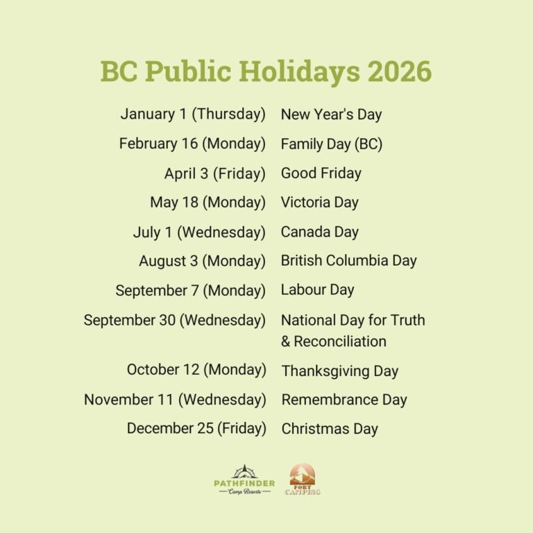 Bc Day August 2026
