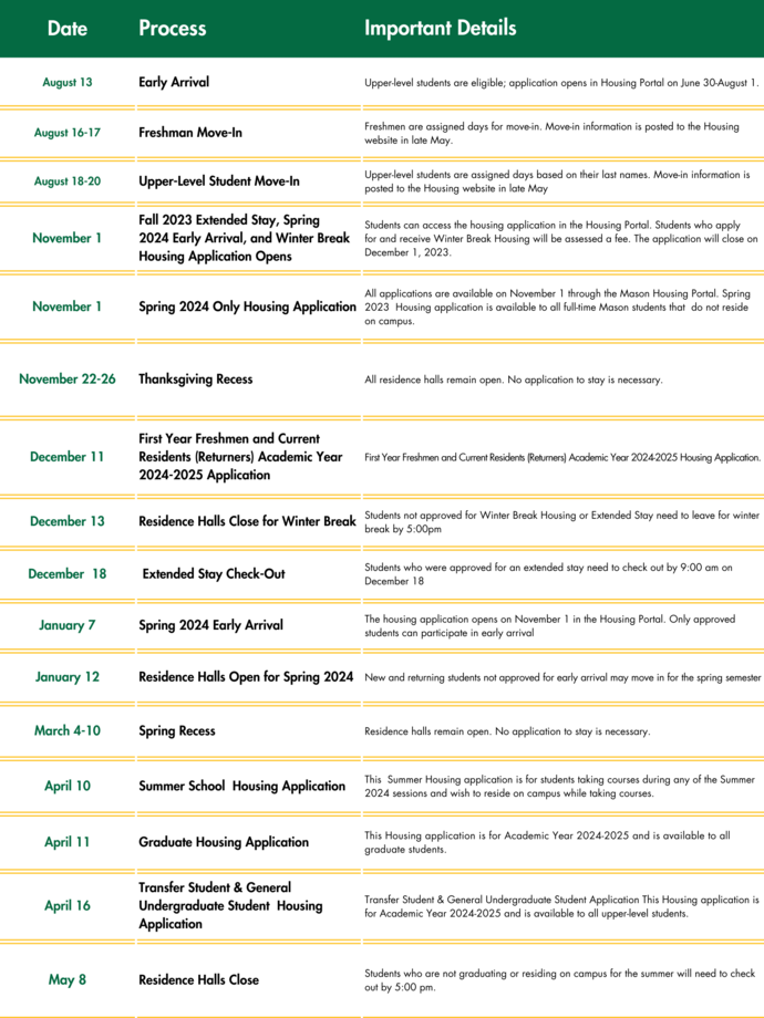 Gmu Academic Calendar Fall 2026