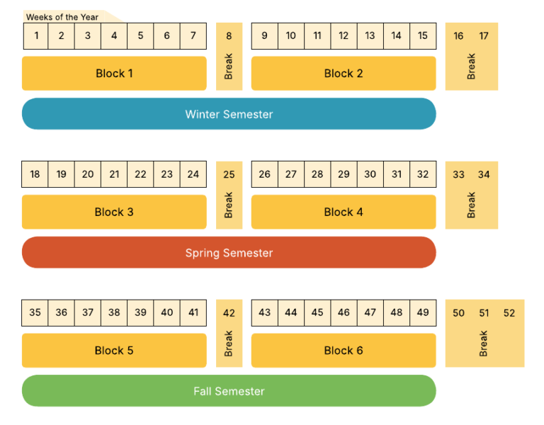 Byui Academic Calendar Spring 2026