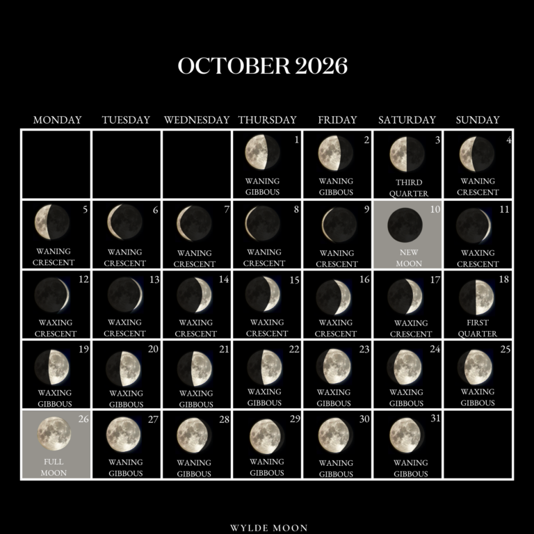 October 2026 Moon Phases Calendar