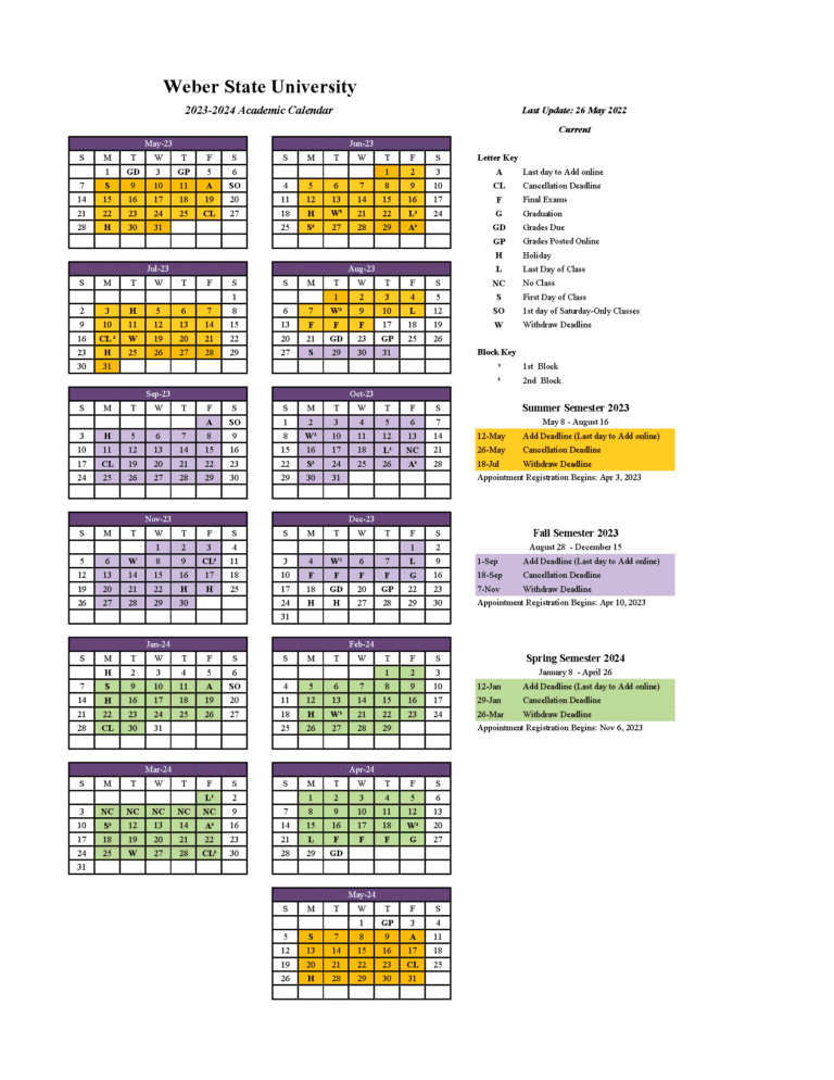 Okstate Academic Calendar Spring 2026