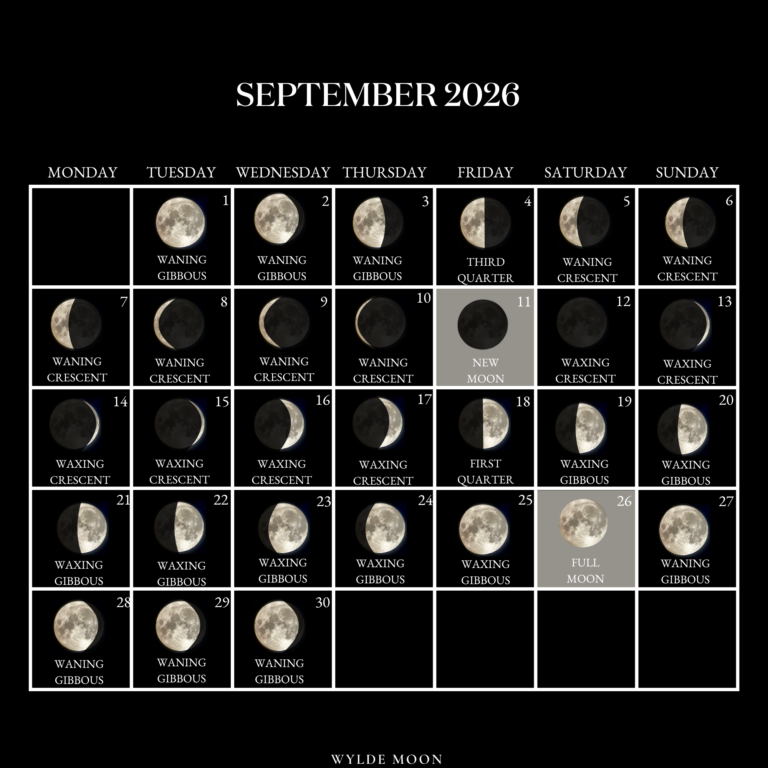 Moon Phase Calendar September 2026