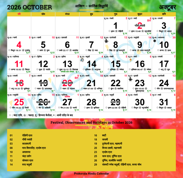 Dussehra 2026 Date In India Calendar
