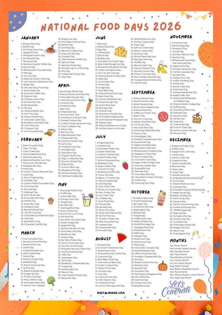 National Food Day Calendar 2026