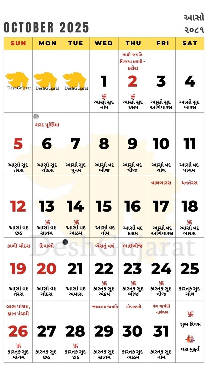 Gujarati Calendar 2026 With Tithi