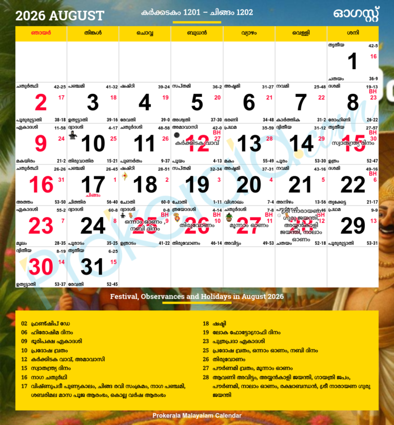 2026 August Calendar Malayalam